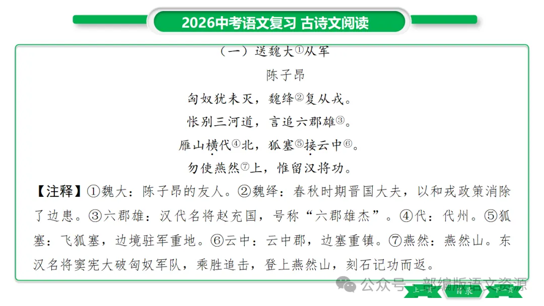 2026中考语文复习:课外古诗主题分类整合ppt 第58张