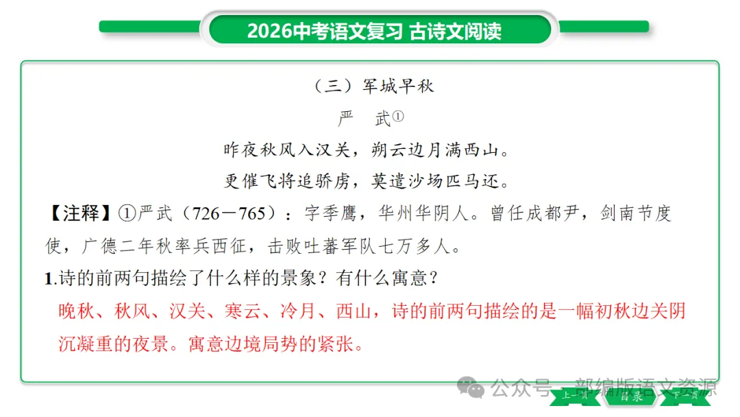 2026中考语文复习:课外古诗主题分类整合ppt 第62张