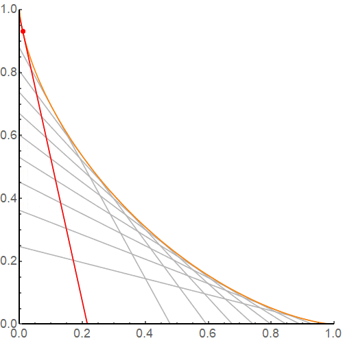 究理专栏丨探秘清华强基物理真题,烟花最美的边界在哪里? 第3张 究理专栏丨探秘清华强基物理真题,烟花最美的边界在哪里? 第3张