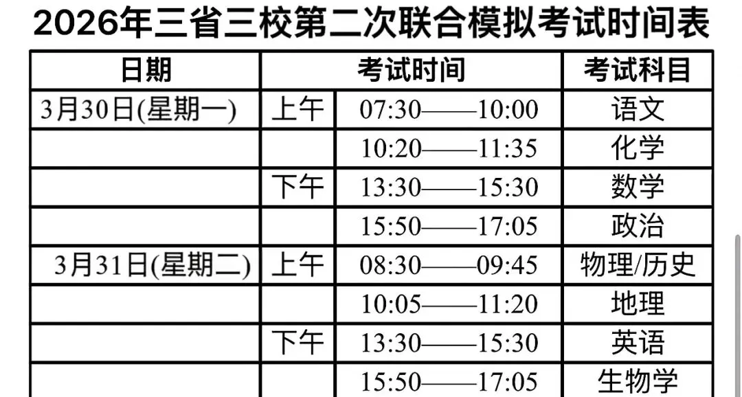 【试卷+解析】东北三省三校二模哈师大附中二模2026年高三第二次联合模拟考试全科汇总! 第2张