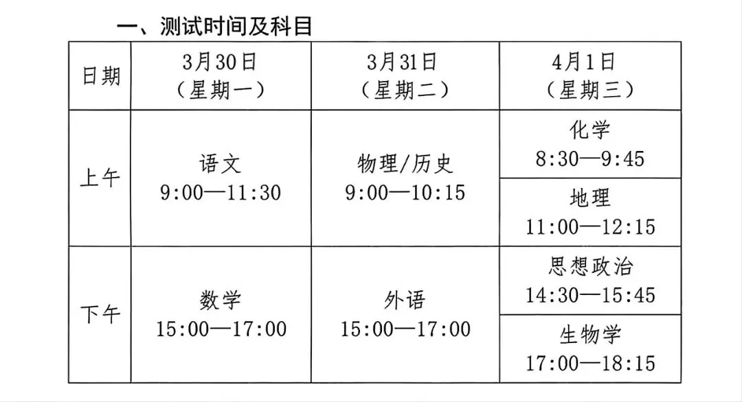 【试卷+解析】柳州三模柳州市2026届高三第三次模拟考试全科汇总! 第1张
