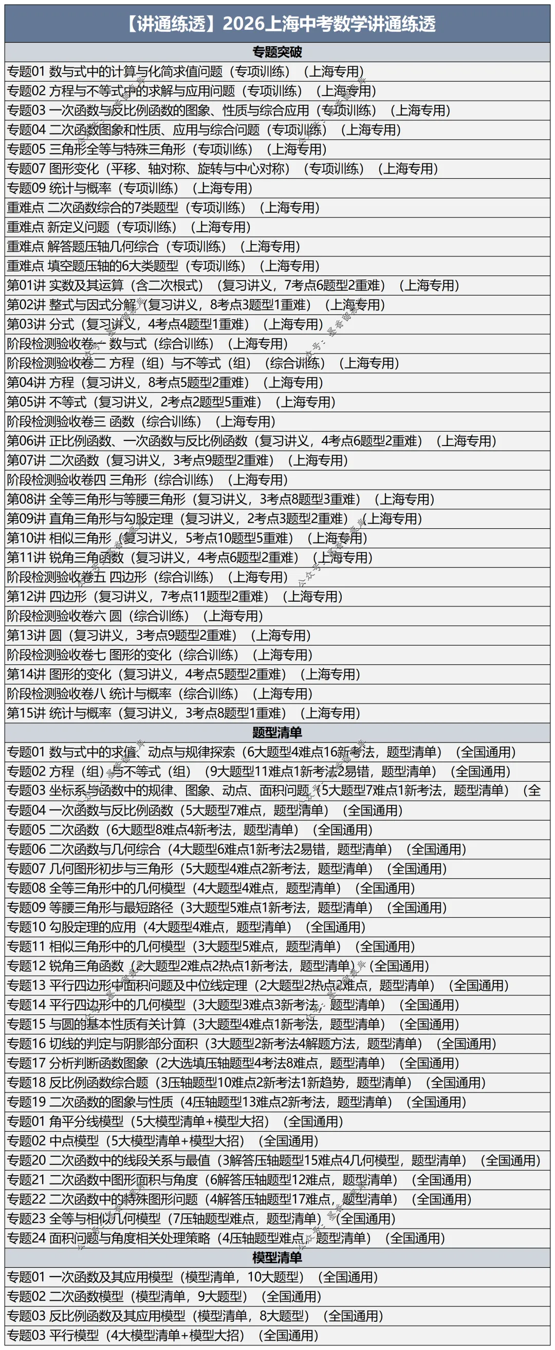 2026上海中考数学总复习讲通练透九部分 第6张