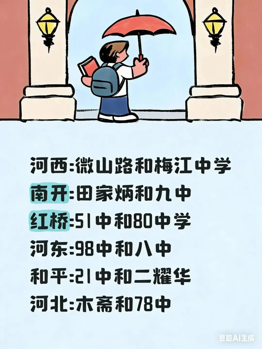 2026天津中考新政分析 第2张