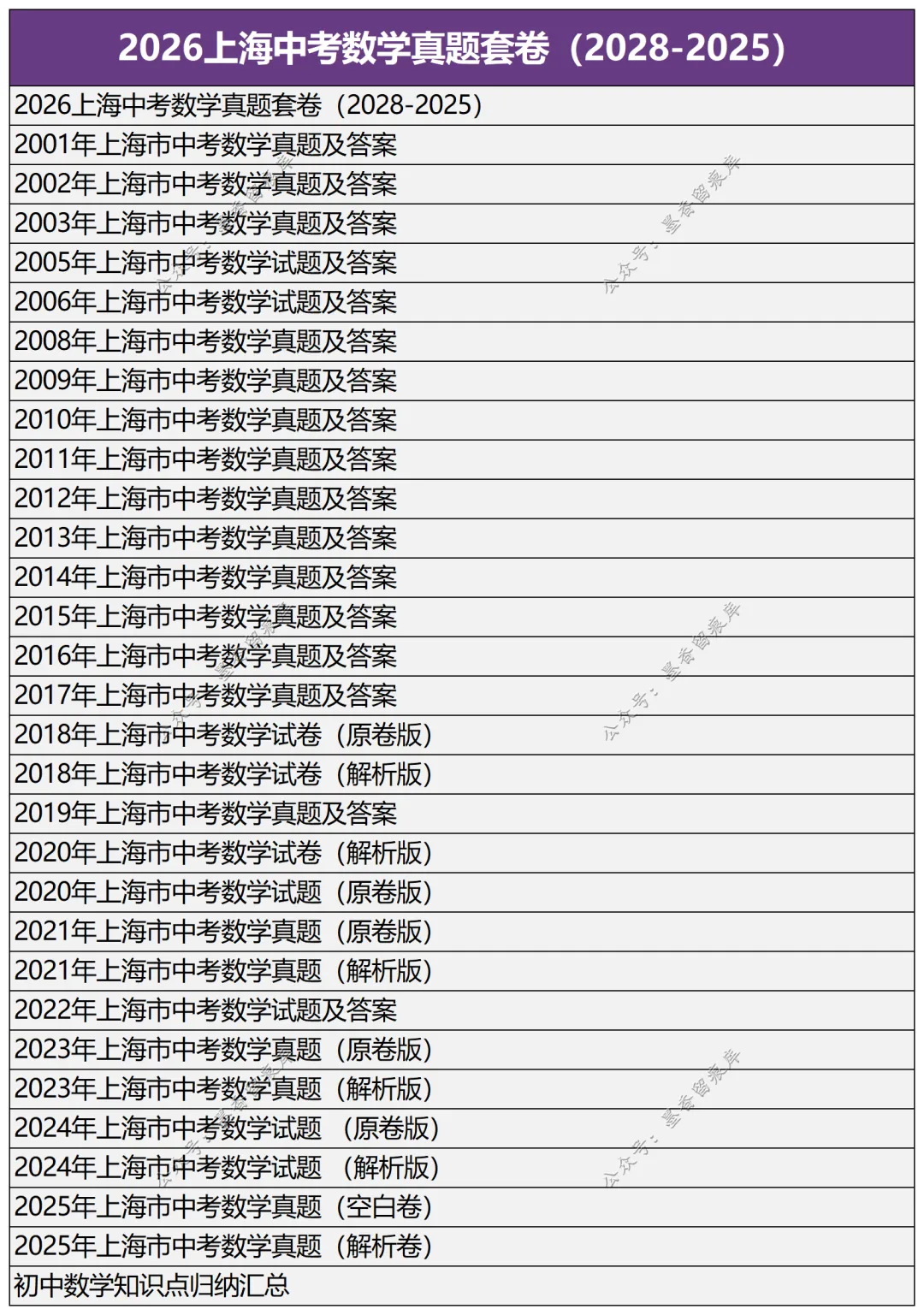 2026上海中考数学总复习讲通练透九部分 第9张