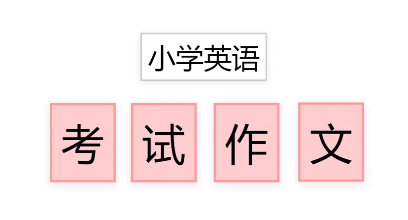 小升初英语作文真题及范文 10 篇,背会了考试不慌! 第1张