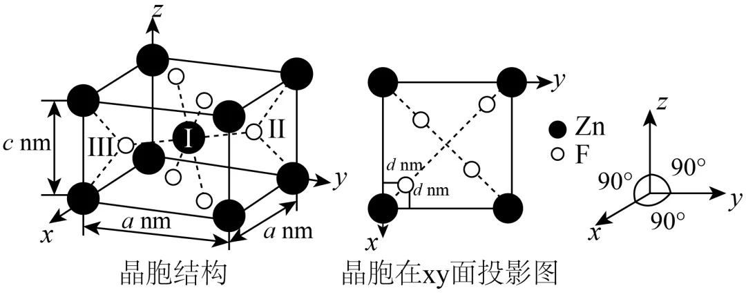 山东济宁市2026届高三下学期第一次模拟考试化学试题 第57张