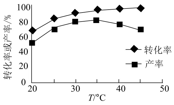 山东济宁市2026届高三下学期第一次模拟考试化学试题 第71张