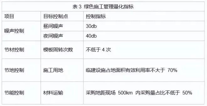 历年真题-案例分析题 第4张
