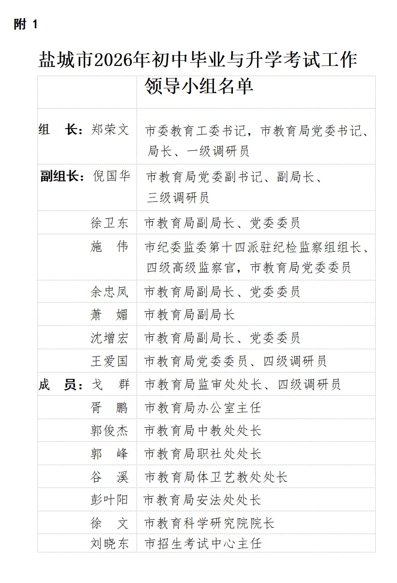 2026盐城中考方案发布(附解读) 第7张