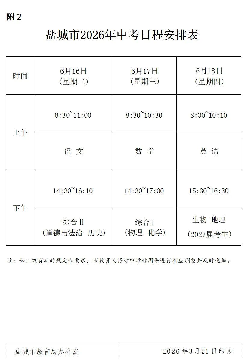 2026盐城中考方案发布(附解读) 第8张