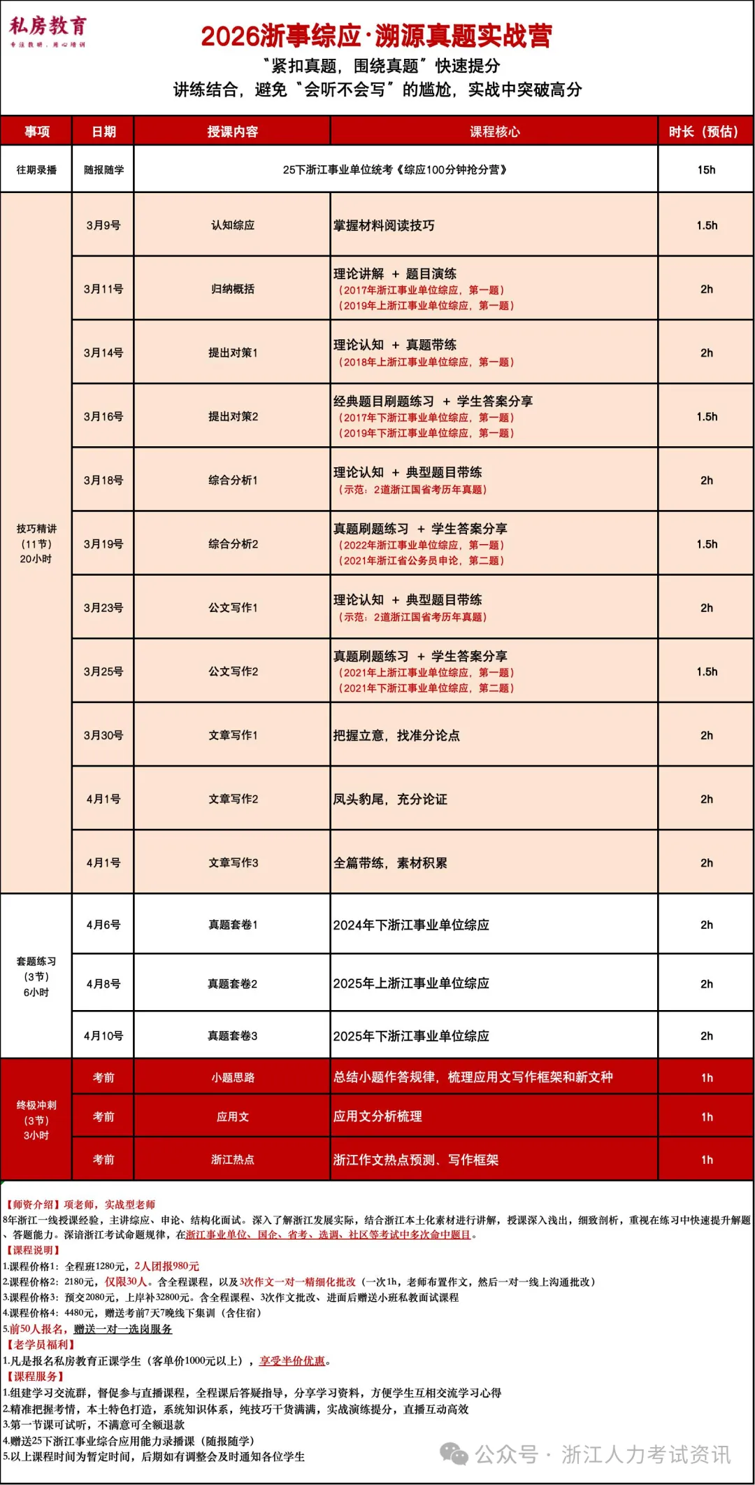 一文全解|江西省公务员面试考情(含历年真题和解析) 第16张
