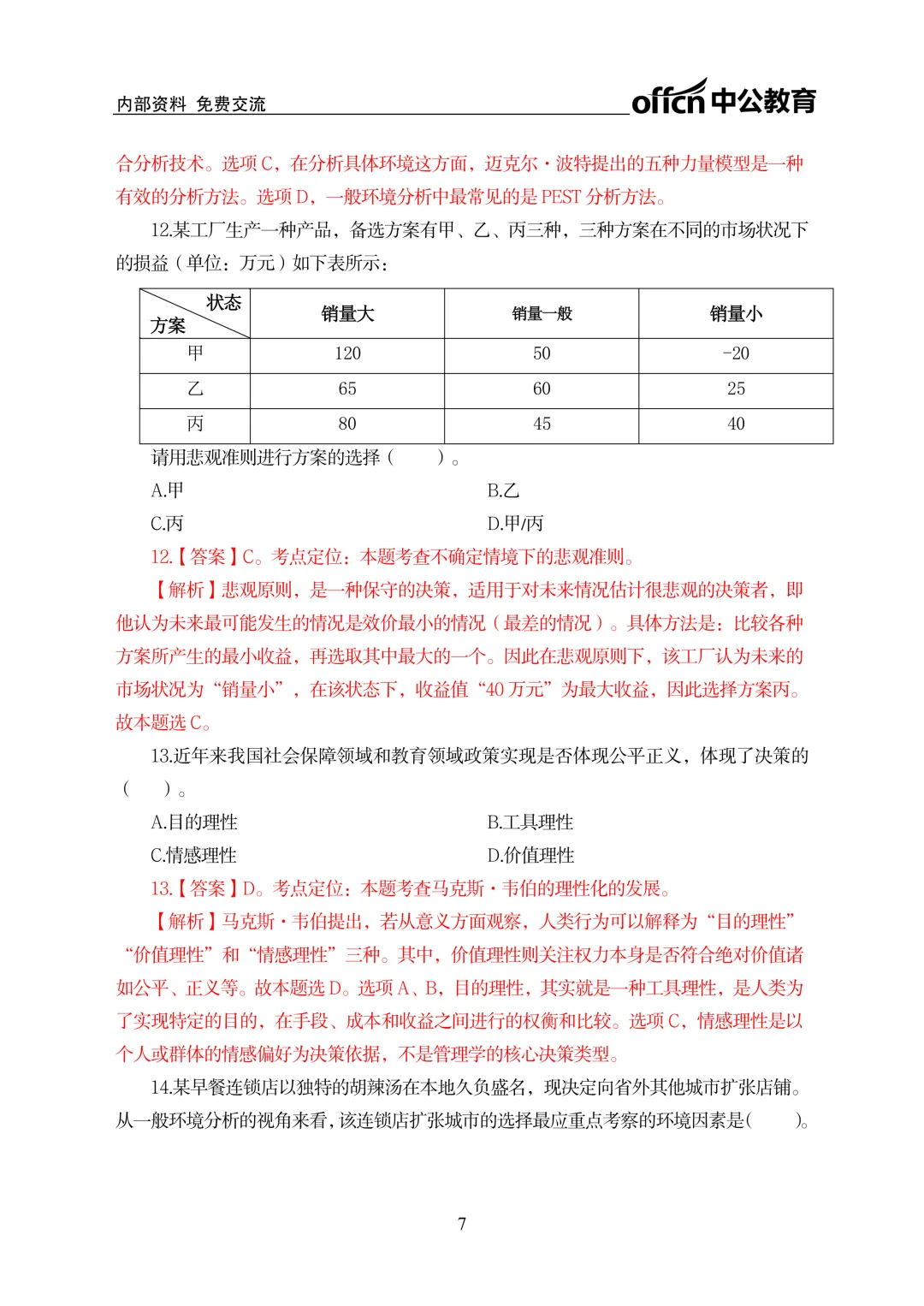 2026年河南专升本管理学真题及答案(回忆版) 第8张