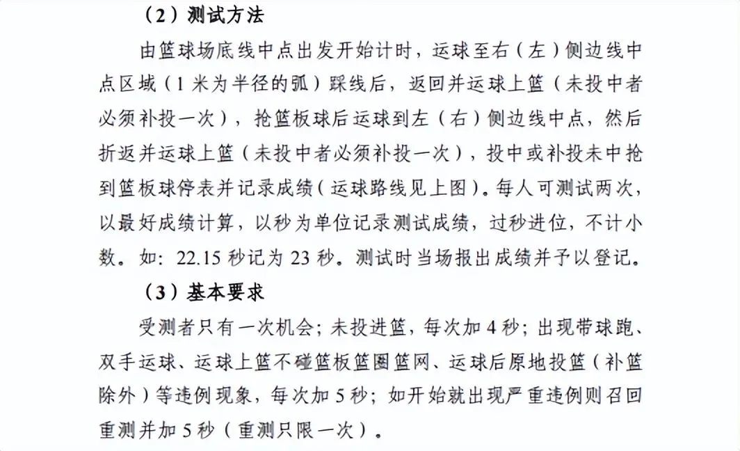 【西安中考】西安中考体育倒计时!这些关键事项一定要知道 第15张