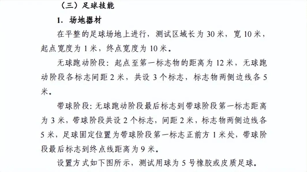 【西安中考】西安中考体育倒计时!这些关键事项一定要知道 第17张