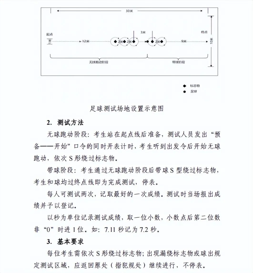 【西安中考】西安中考体育倒计时!这些关键事项一定要知道 第18张