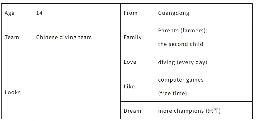 2026年中考英语作文万能黄金模板 第1张