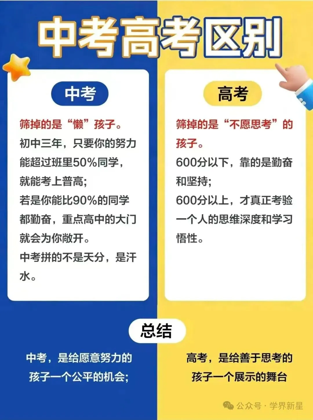中考与高考:两场大考的底层逻辑,家长越早看懂越好 第1张