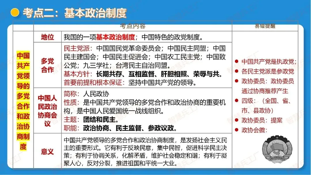 2026年中考 道德与法治一轮复习高效培优系列---第14课时 我国的政治和经济制度(复习课件+讲义) 第15张