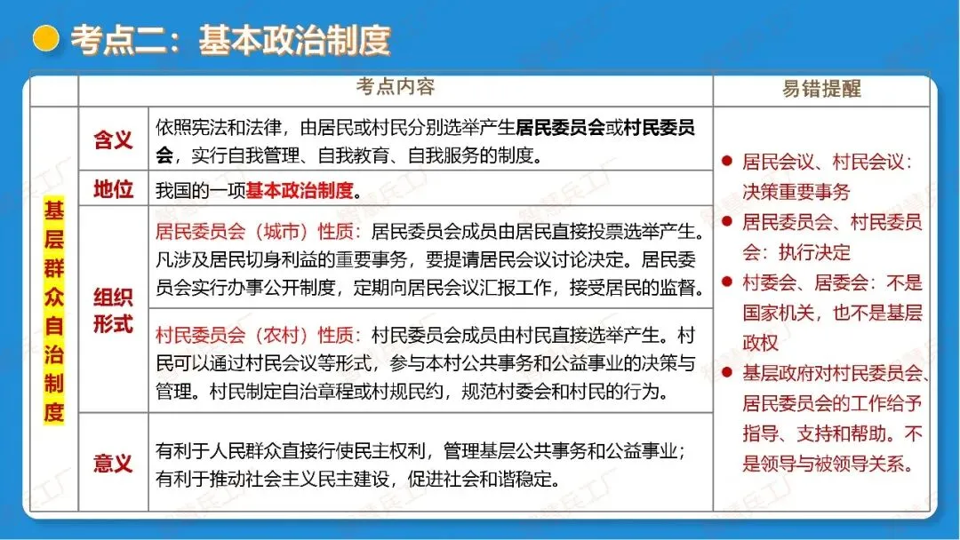 2026年中考 道德与法治一轮复习高效培优系列---第14课时 我国的政治和经济制度(复习课件+讲义) 第17张