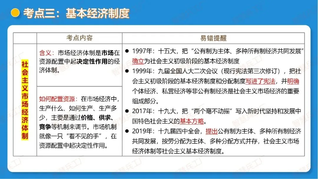 2026年中考 道德与法治一轮复习高效培优系列---第14课时 我国的政治和经济制度(复习课件+讲义) 第20张