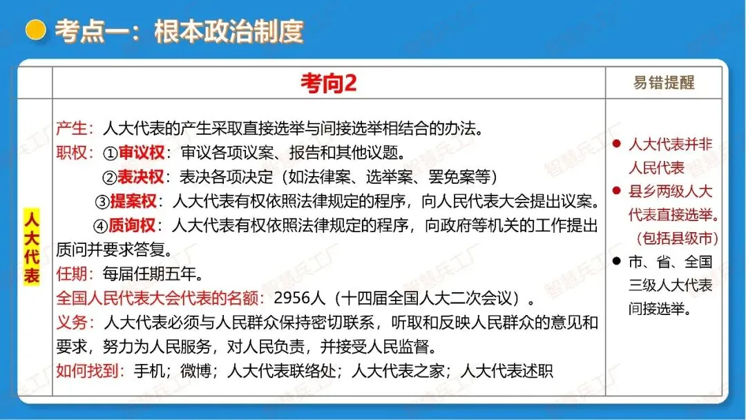 2026年中考 道德与法治一轮复习高效培优系列---第14课时 我国的政治和经济制度(复习课件+讲义) 第22张