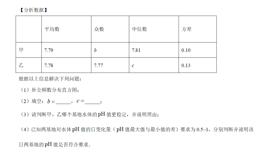 中考冲刺三·专题特训 第13张