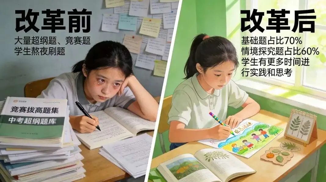 2026中考改革落地全解析:普通家庭如何抓住三大红利? 第2张