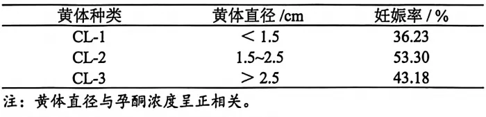 2026广州一模(试卷+答案) 第2张