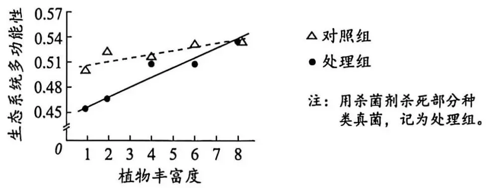 2026广州一模(试卷+答案) 第5张