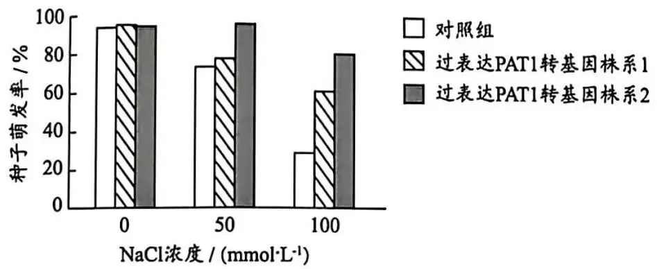 2026广州一模(试卷+答案) 第7张