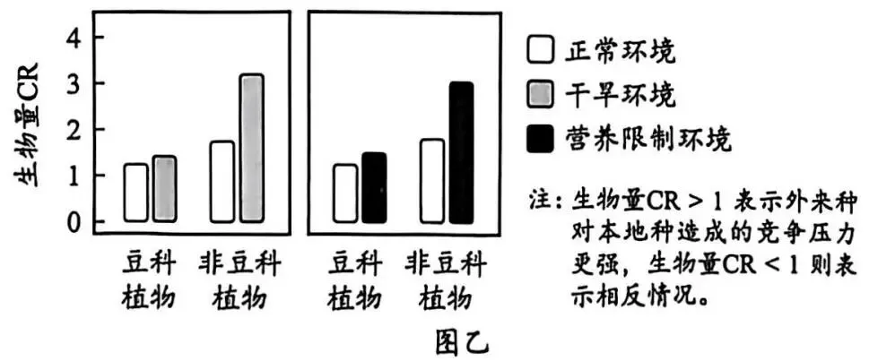 2026广州一模(试卷+答案) 第13张