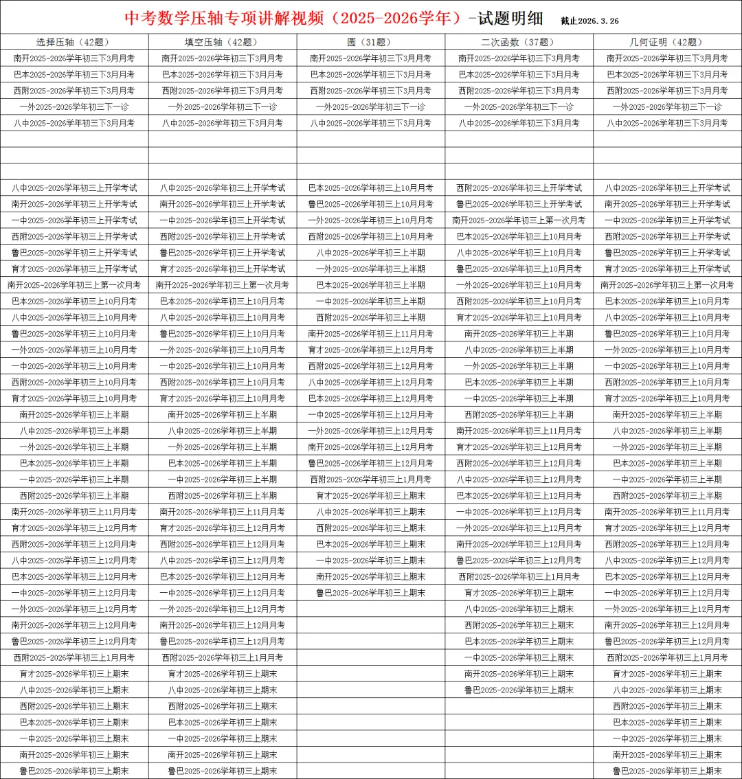 中考数学压轴专项讲解视频,已更新42套7龙珠初三考试的压轴题讲解视频,特惠699一年 第1张