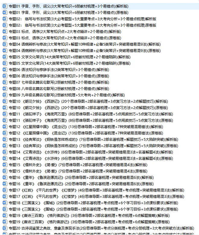 初中全科《中考总复习•知识清单&专题复习》25版 第13张 初中全科《中考总复习•知识清单&专题复习》25版 第13张