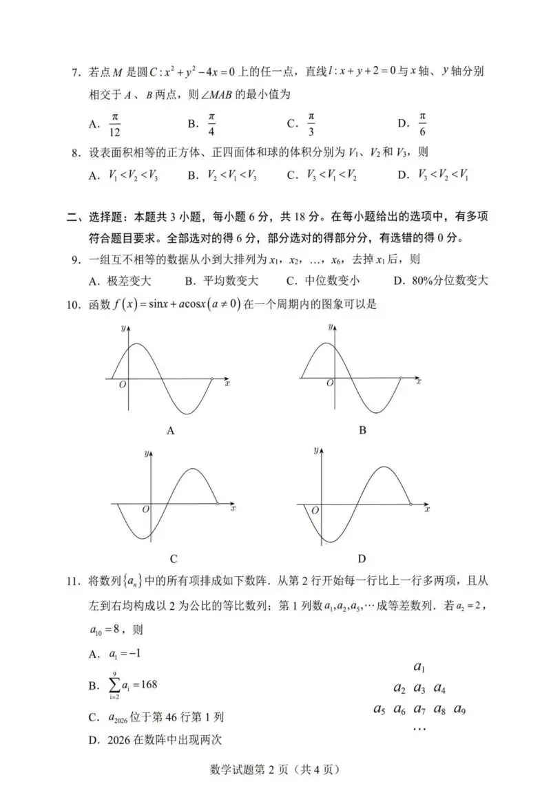 【高一、高二、高三最新月考试卷】安徽淮南2026届高三下学期3月数学+答案 第2张