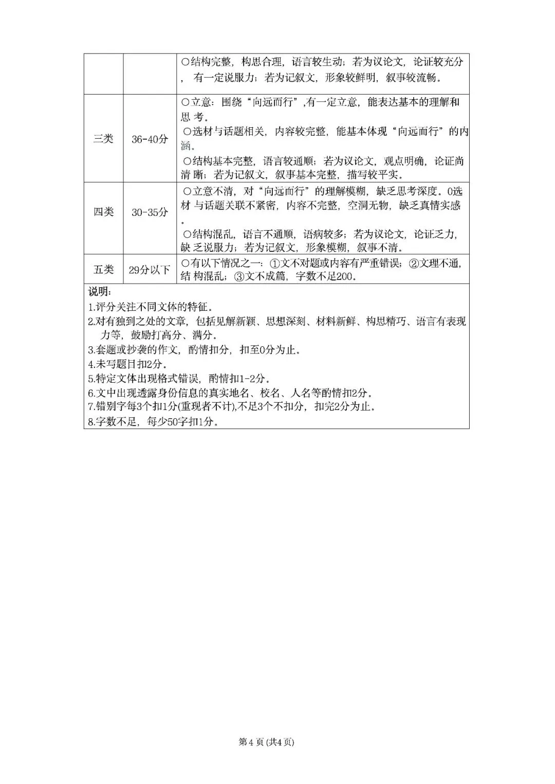 中考一模|2026年3月浙江省初中名校发展共同体中考一模「全科」试题(含听力录音;听力材料;答案) 第44张