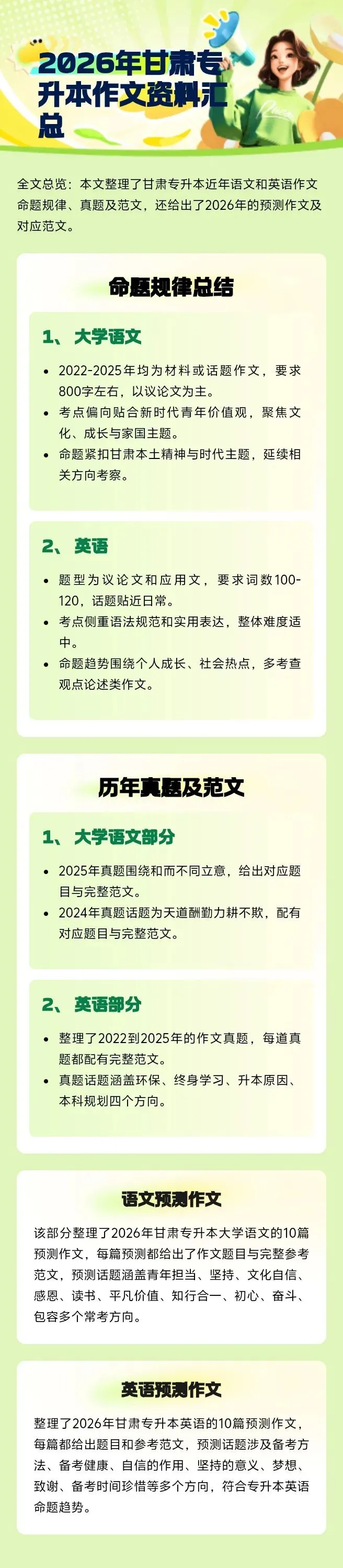 2026年甘肃专升本大学语文+英语作文真题汇总+10篇预测(含范文) 第1张