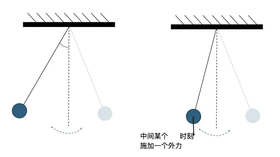 NOAI 2024 复赛真题(4道) 第1张 NOAI 2024 复赛真题(4道) 第1张