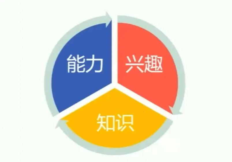 初中物理答题规范+技巧,附98份试卷+解析,可打印! 第7张 初中物理答题规范+技巧,附98份试卷+解析,可打印! 第7张