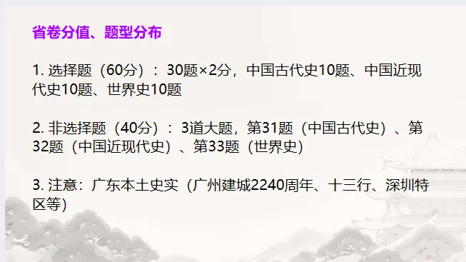 中考历史·二轮复习课件【专项突破---真题·模板·思路】 第5张