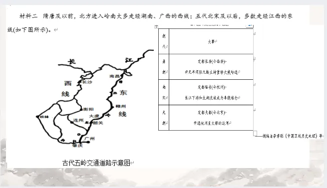 中考历史·二轮复习课件【专项突破---真题·模板·思路】 第15张