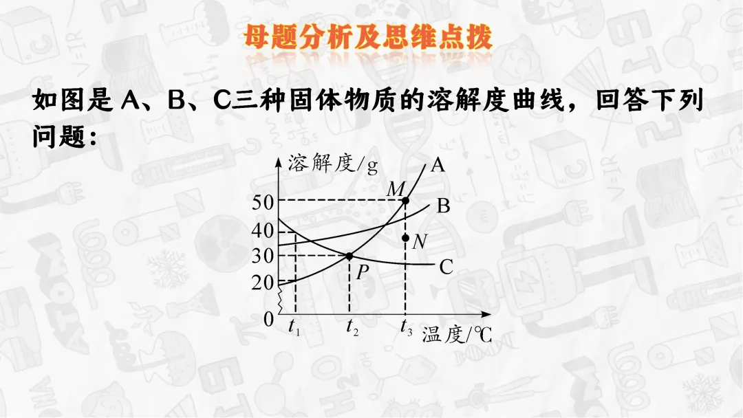 F745 一轮中考单元复习 决胜中考 优质课资源包 初中化学《专题复习--溶解度曲线》课件PPT+教学设计Word 第4张