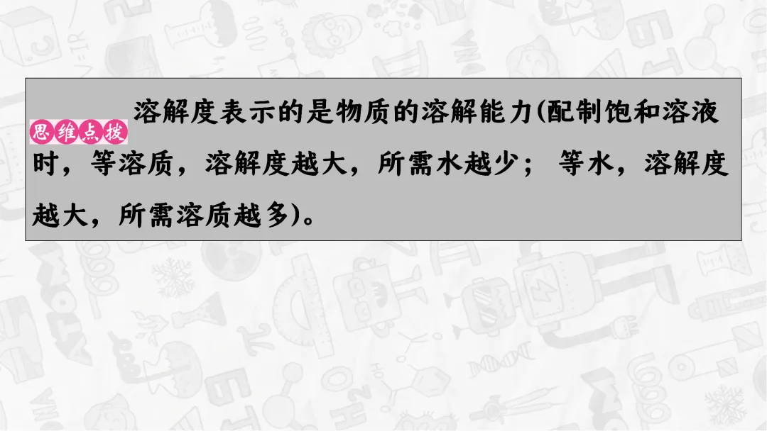 F745 一轮中考单元复习 决胜中考 优质课资源包 初中化学《专题复习--溶解度曲线》课件PPT+教学设计Word 第12张
