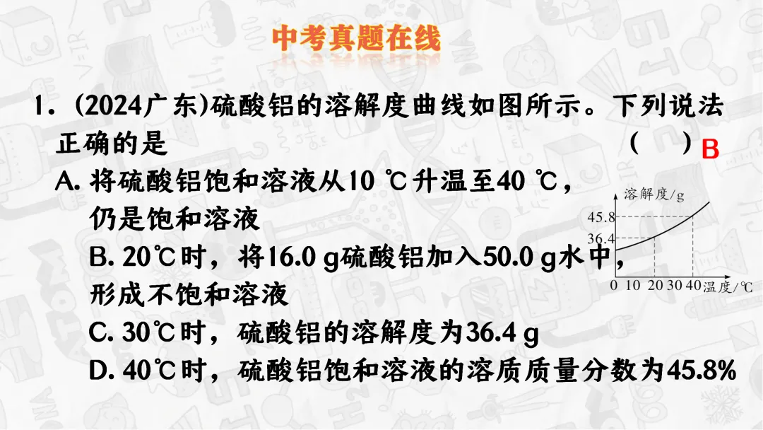 F745 一轮中考单元复习 决胜中考 优质课资源包 初中化学《专题复习--溶解度曲线》课件PPT+教学设计Word 第15张