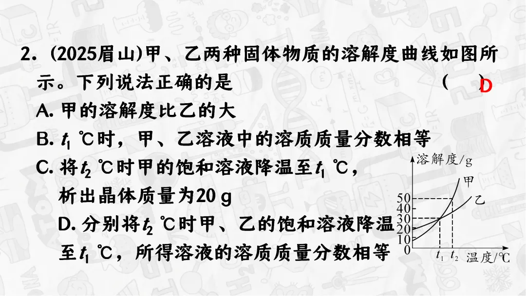 F745 一轮中考单元复习 决胜中考 优质课资源包 初中化学《专题复习--溶解度曲线》课件PPT+教学设计Word 第16张