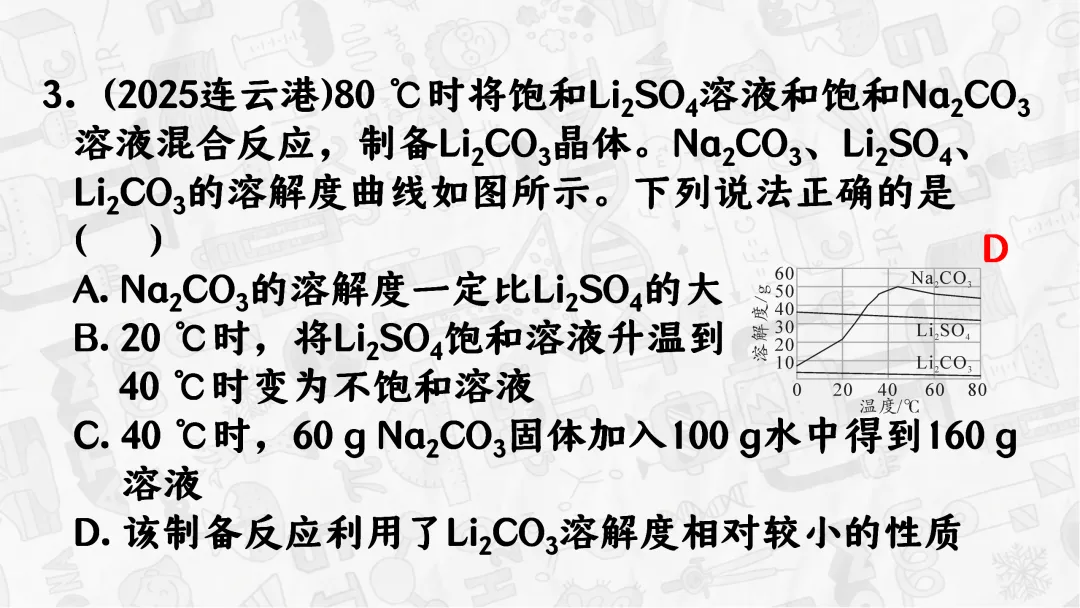 F745 一轮中考单元复习 决胜中考 优质课资源包 初中化学《专题复习--溶解度曲线》课件PPT+教学设计Word 第17张