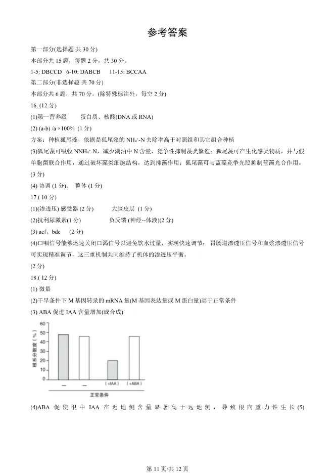 2025北京房山高三一模生物试卷(有答案) 第11张