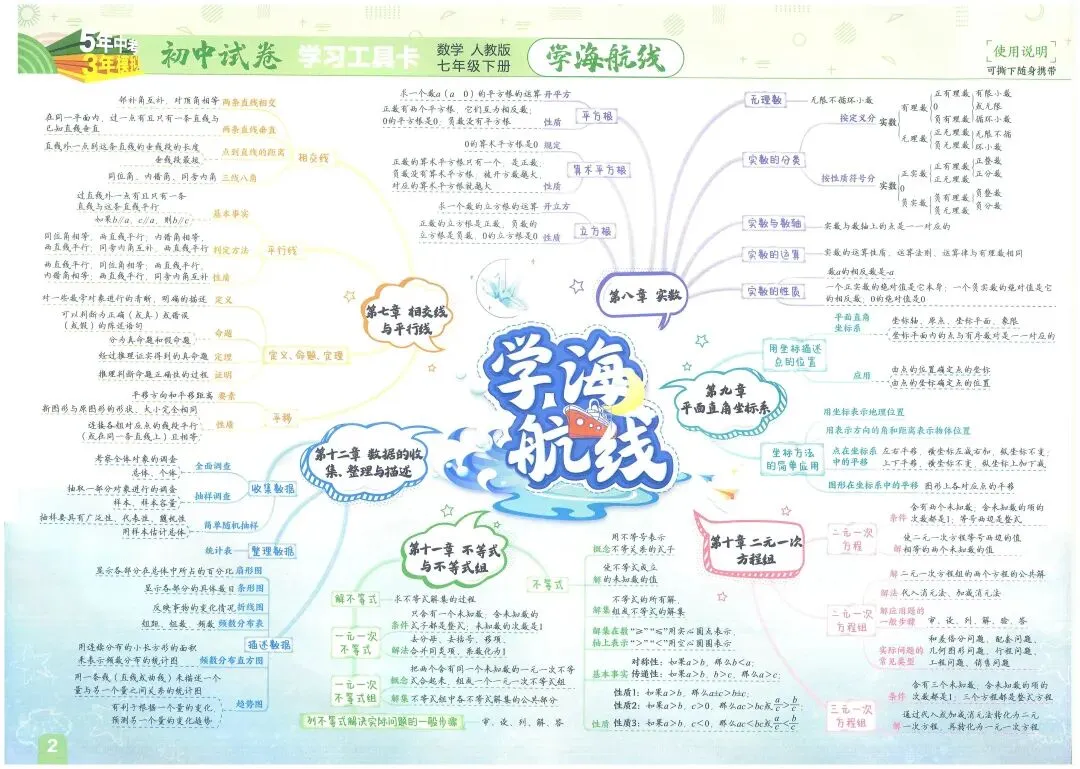 2026《初中53试卷》七年级下册(语文、数学、历史、道法) 第2张