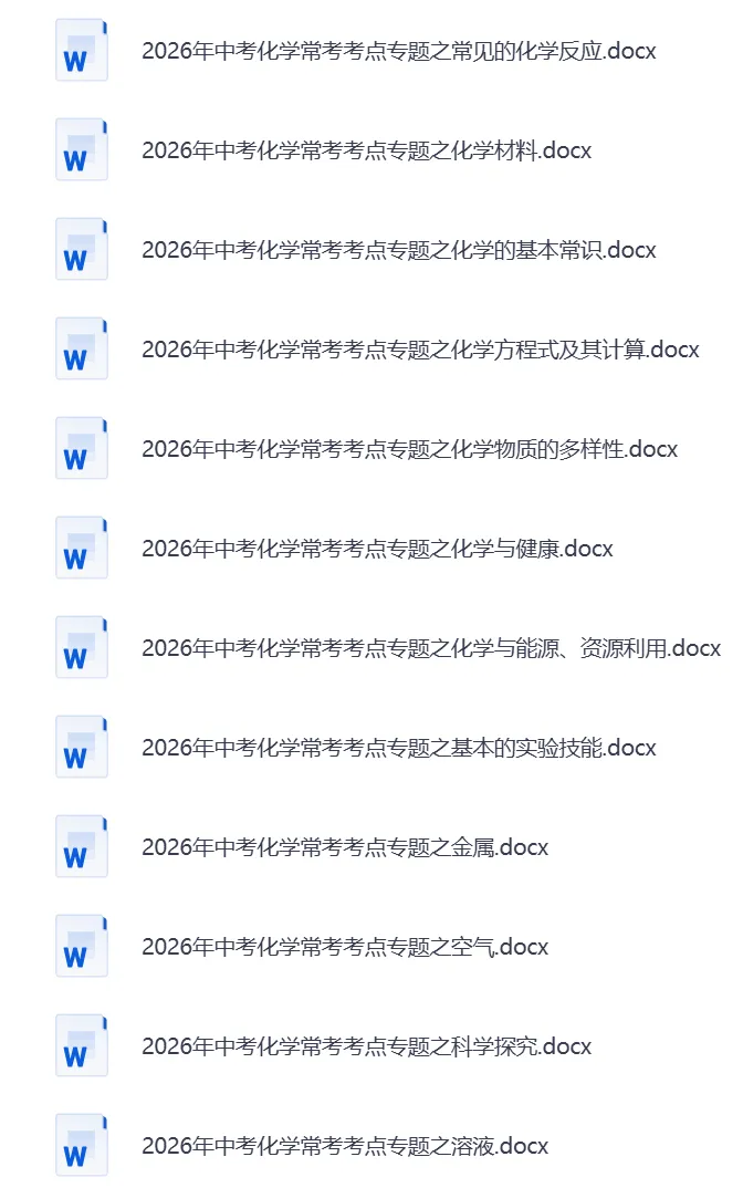 2026年中考化学考点《中考常考考点专题资料》 | 可下载打印 第2张