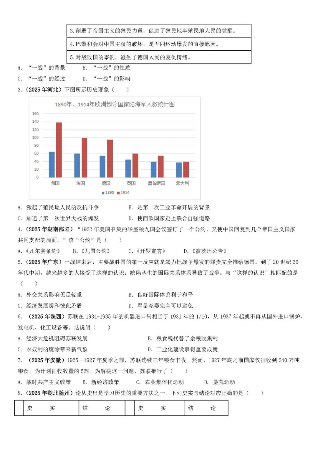 中考历史二轮专题训练 专题13 两次世界大战与世界政治格局的演变 第6张