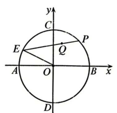 2026年高中分解指标模拟试卷 第3张